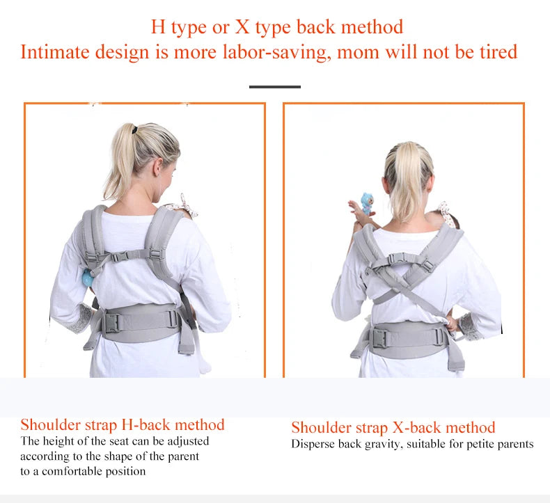Breeze 360 Ergonomic Kid Kangaroo Infant Baby Carrier All Positions Sling Wrap Cool Air Mesh Cotton Backpack 0-36 Months Egobaby