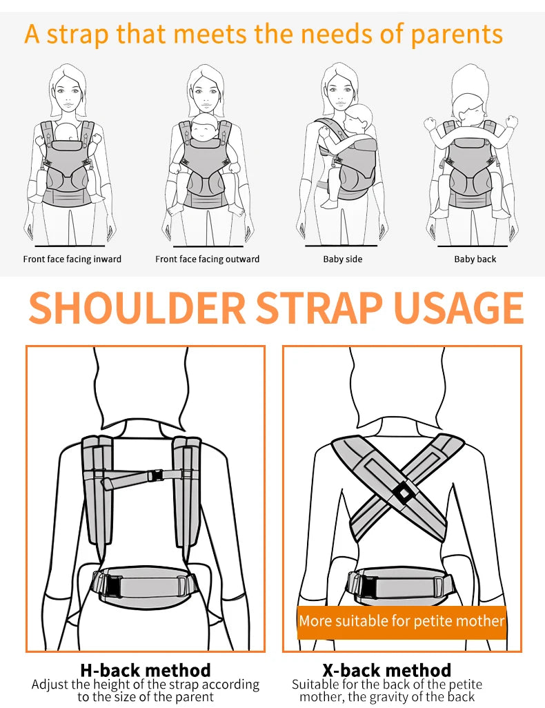 Breeze 360 Ergonomic Kid Kangaroo Infant Baby Carrier All Positions Sling Wrap Cool Air Mesh Cotton Backpack 0-36 Months Egobaby