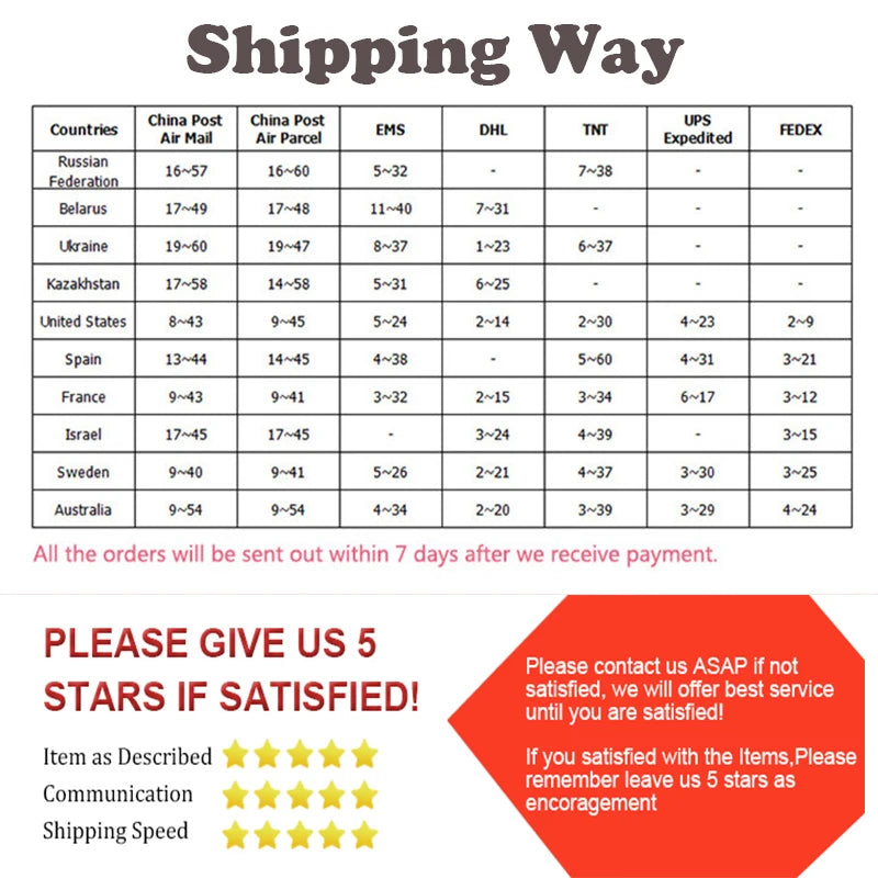 18inch Star Foil Balloon Wedding Decorations Kids Silver Gold Star Balloon Birthday Balloons Baby Shower Wedding Party Supplies