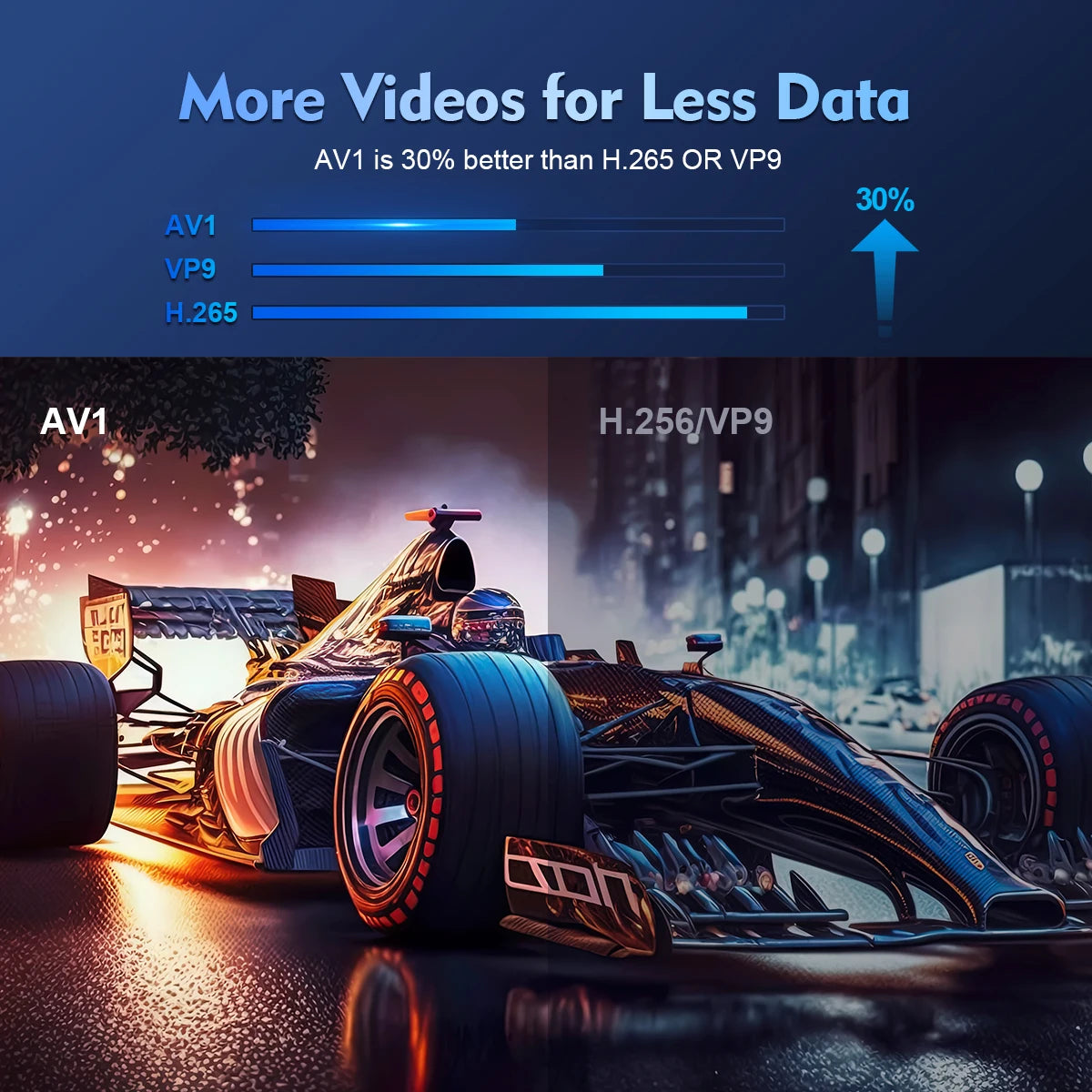 HY300 Pro 4K Android 11 Home Cinema Outdoor Projector